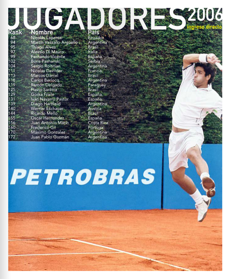 2006 – Copa Petrobras – Magazine